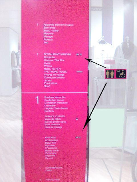 Panneau Magasin Manor