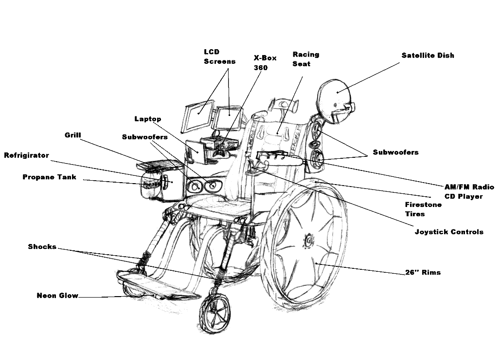 Fauteuil roulant du futur avec toute option