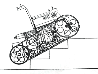 super fauteuil roulant avec des roues  chenille comme un char d'assaut